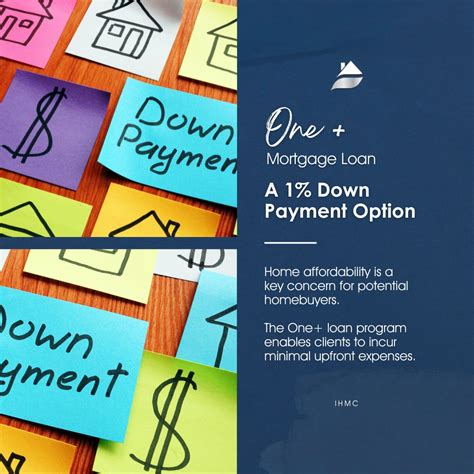 one+ loan